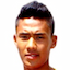 Foto de Kyaw Nanda