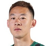 Foto de Cheng Jin
