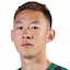 Foto de Cheng Jin