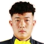 Foto de Dong Hang