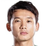 Foto de Chi Zhongguo