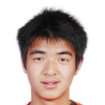 Foto de Liu Binbin