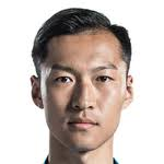 Foto de Wu Xi