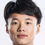 Foto de Wang Haijian