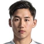 Foto de Cao Yongjing