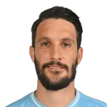 Foto de Luis Alberto