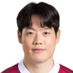 Foto de Kim In-Gyun