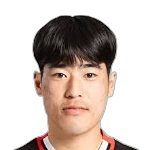 Foto de Hong Yun-Sang