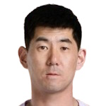 Foto de Liu Jun