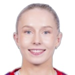 Foto de T. Bjelde