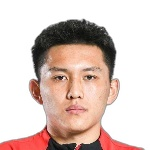 Foto de Wang Yu