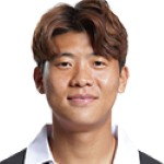 Foto de Jeon Min-Gwang