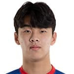 Foto de Kim Sang-Jun