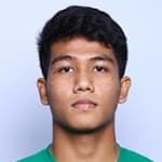Foto de Haziq Nadzli