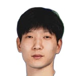 Foto de Lu Yongtao
