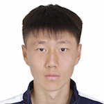 Foto de Meng Jingchao