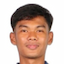 Foto de Zaw Win Thein