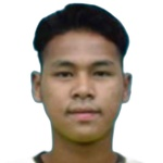 Foto de Wai Lin Aung