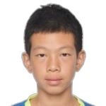 Foto de Min Zixi