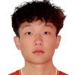 Foto de Bai Yutao