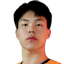 Foto de Wu Zitong