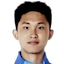 Foto de Yu Menghui