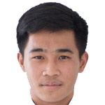 Foto de C. Poomkaew