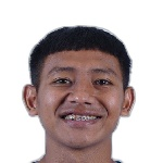 Foto de B. Putra