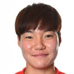 Foto de Lee Geum-Min