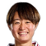 Foto de H. Miyazawa