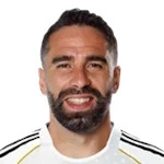 Foto de Dani Carvajal