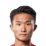 Foto de Tsui Wang Kit