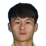 Foto de Cao Haiqing
