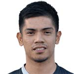 Foto de W. Aminuddin