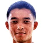 Foto de Muhammad ishyra asmin Mohd Jabidi
