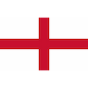Escudo de England