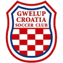 Escudo de Gwelup Croatia