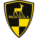 Escudo de Wadi Degla