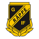 Escudo de Räppe
