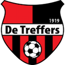 Escudo de De Treffers