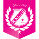 Escudo de Nõmme Kalju II