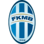 Escudo de Mladá Boleslav U19
