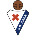 Escudo de Eibar W