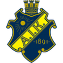 Escudo de AIK W