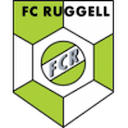 Escudo de Ruggell II