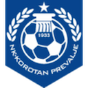 Escudo de Korotan Prevalje