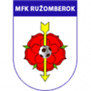 Escudo de Ružomberok W