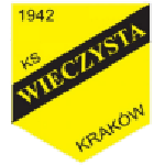 Escudo de Wieczysta Kraków