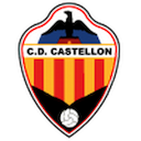 Escudo de Castellón II