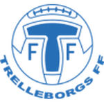 Escudo de Trelleborg W